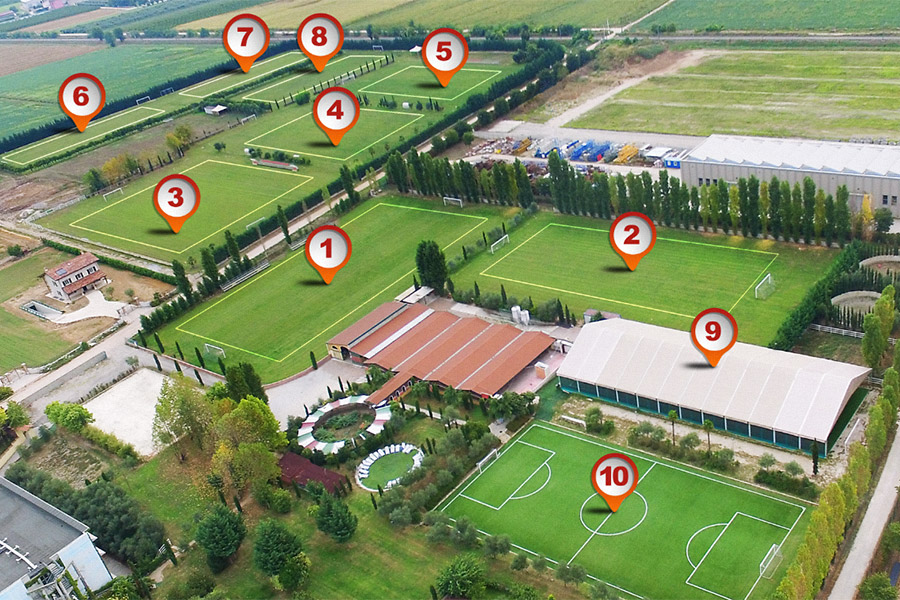 Campi e location del Soccer Revolution Camp 2026